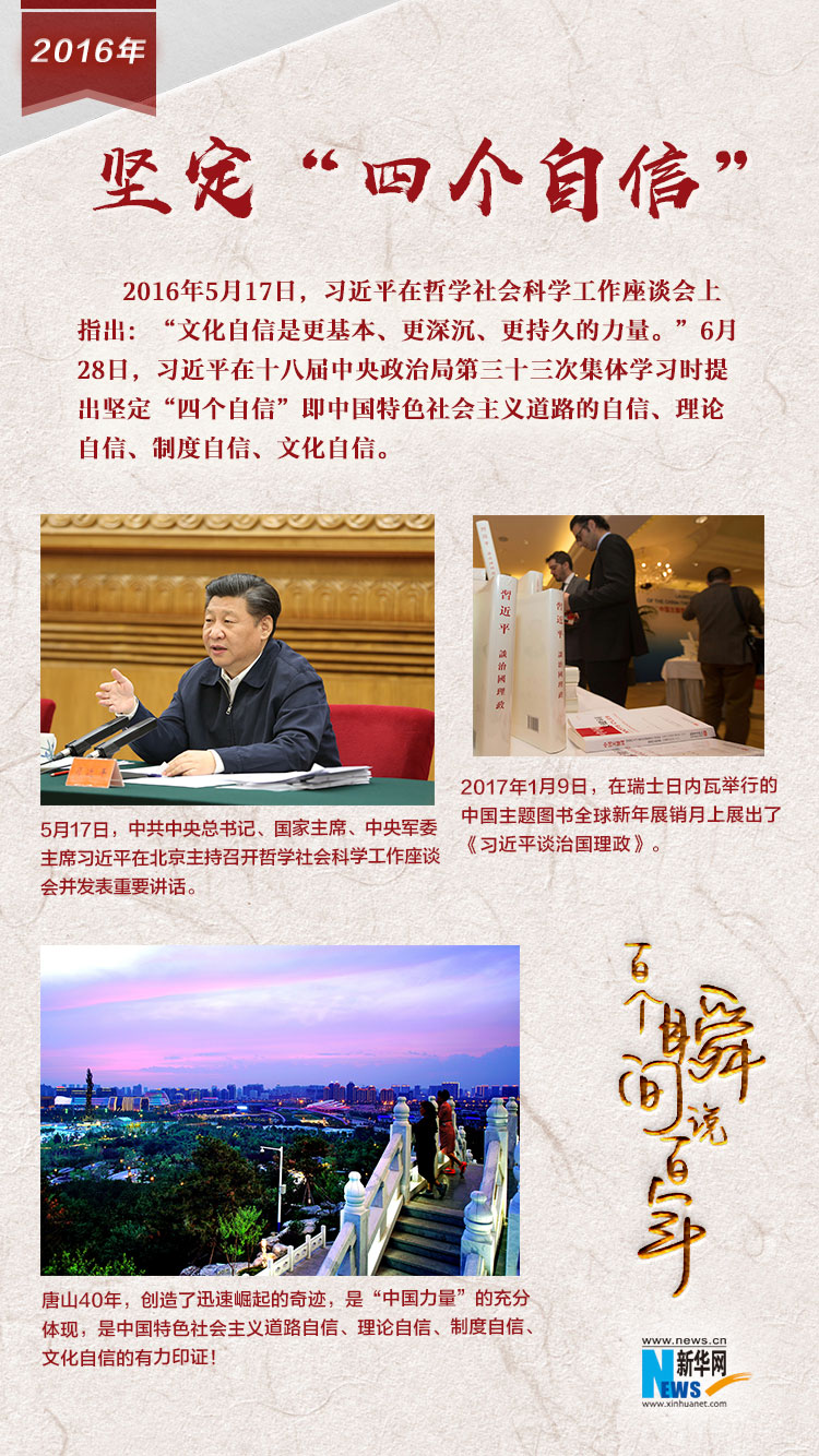 2016，堅(jiān)定“四個(gè)自信”