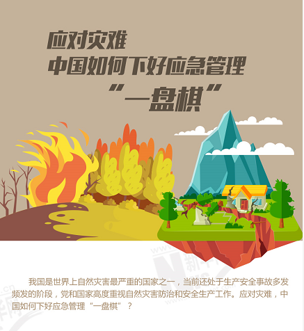 應(yīng)對災(zāi)難，中國如何下好應(yīng)急管理“一盤棋”？