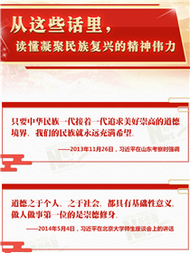 從這些話里，讀懂凝聚民族復興的精神偉力