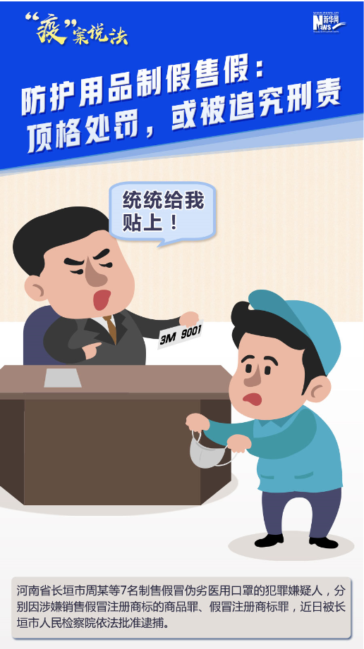 【“疫”案說(shuō)法】防護(hù)用品制假售假：頂格處罰，或被追究刑責(zé)！