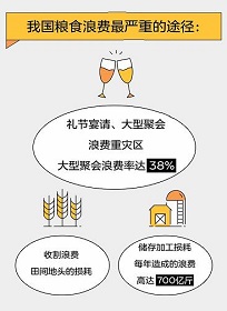 它們的3萬(wàn)多小時(shí)，只在你的一念之間！