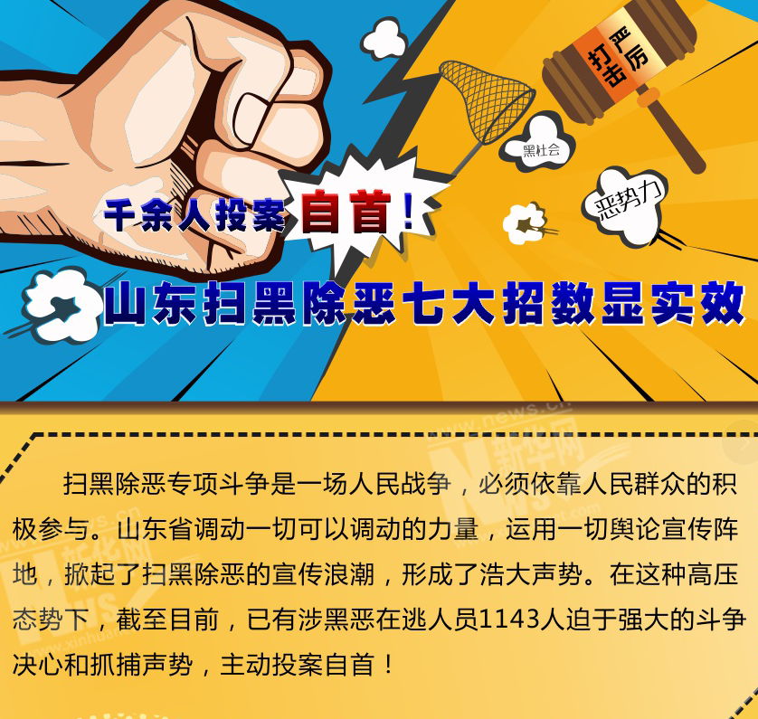千余人投案自首！山東掃黑除惡七大招數(shù)顯實(shí)效