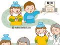 目前針對H7N9有哪些治療方法？