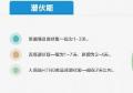 圖解普通感冒、流感與禽流感之異同(組圖)