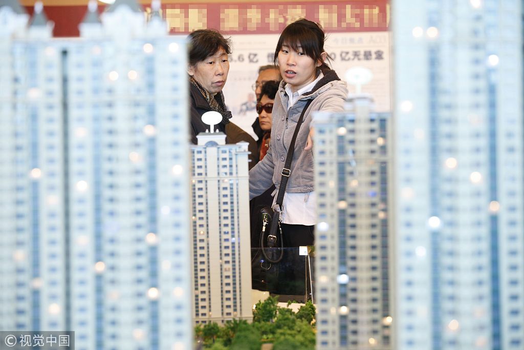 征收房地產(chǎn)稅的目的是什么？