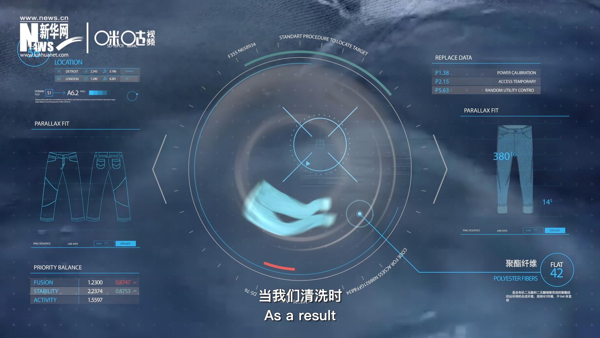 為了增強(qiáng)牛仔褲的彈性，面料里還會(huì)加入聚酯纖維