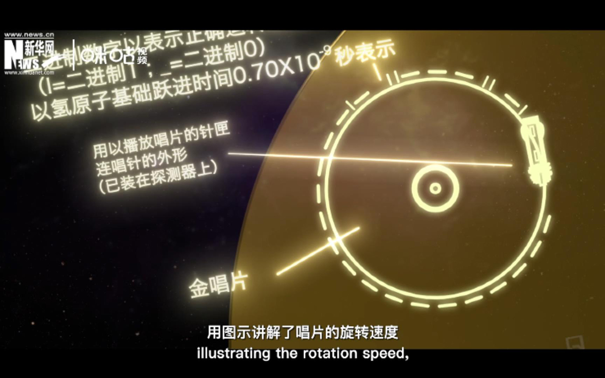 為了避免外星人不會(huì)使用，唱片的封面附上了“說明書”