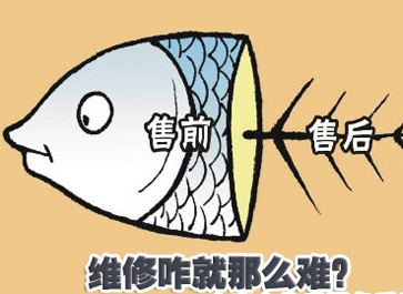 企業(yè)為刀俎，用戶是魚肉？