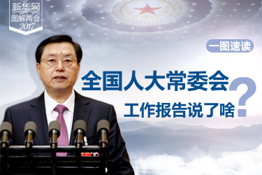 一圖速讀：全國人大常委會工作報告說了啥？