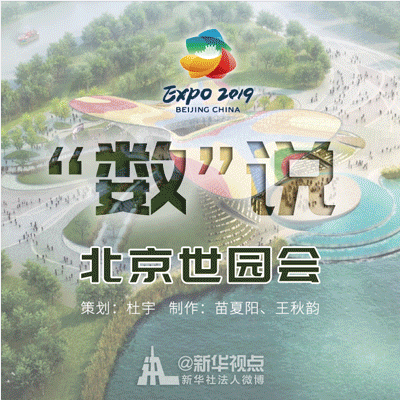 記住這些數(shù)字，就不會(huì)尬聊世園會(huì)！