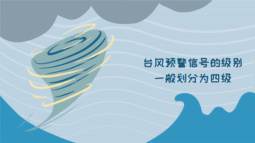 科畫丨不同顏色臺(tái)風(fēng)預(yù)警的含義，你看懂了嗎？