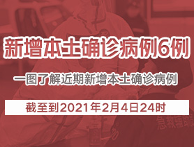 新增本土確診病例6例，一圖了解近期新增本土確診病例