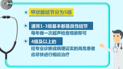 體檢查出結(jié)節(jié) 會癌變嗎？ 體檢最易查出甲狀腺、乳腺和肺結(jié)節(jié)