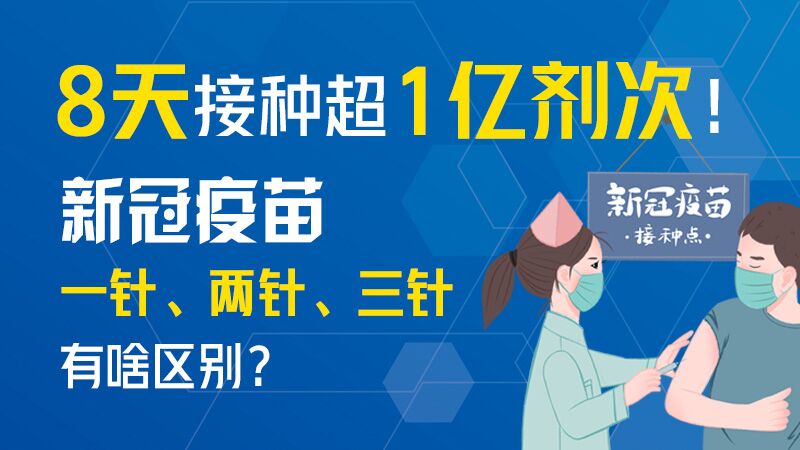 8天接種超1億劑次！新冠疫苗一針、兩針、三針有啥區(qū)別？