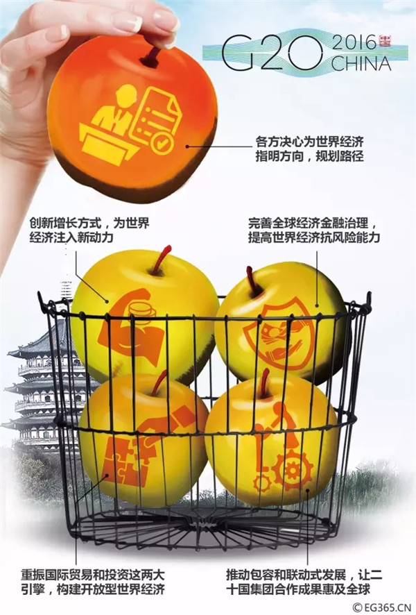 G20峰會(huì)結(jié)束了 給你生活帶來了哪些福利？
