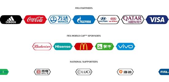 FIFA世界杯官網(wǎng)上列出的2018俄羅斯世界杯贊助商。