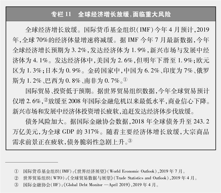 （圖表）[新時代的中國與世界白皮書]專欄11 全球經(jīng)濟增長放緩，面臨重大風(fēng)險