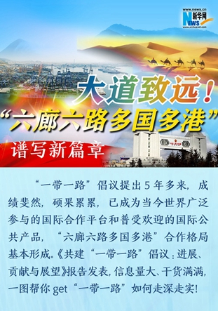 大道致遠(yuǎn)！“六廊六路多國多港”譜寫新篇章