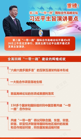 第二屆“一帶一路”國際合作高峰論壇，習(xí)近平演講要點