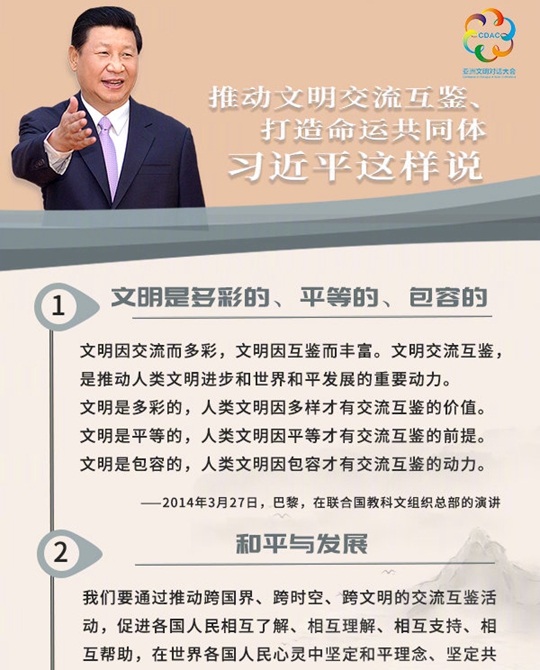 聽(tīng)！推動(dòng)文明交流互鑒、打造命運(yùn)共同體，習(xí)近平這樣說(shuō)
