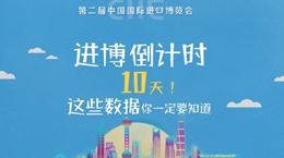 進(jìn)博會倒計(jì)時(shí)10天，這些數(shù)據(jù)你一定要知道！