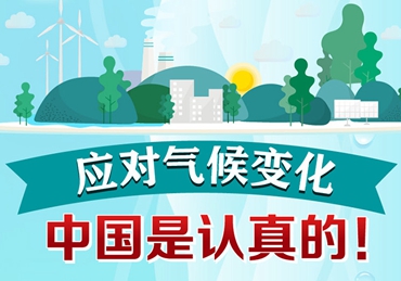 應(yīng)對(duì)氣候變化，中國(guó)是認(rèn)真的！