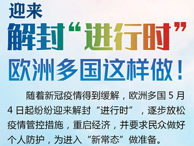 【圖解】迎來(lái)解封“進(jìn)行時(shí)” 歐洲多國(guó)這樣做！