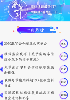 睿思一刻｜2020服貿(mào)會來了！