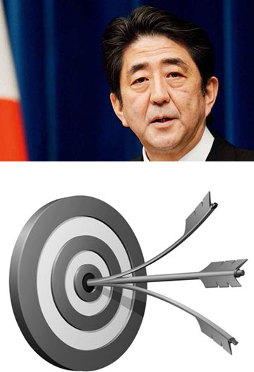 安倍“安保三箭”，射不來“和平主義”
